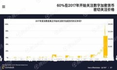 华为手机如何安装TP钱包：详细教程与常见问题解