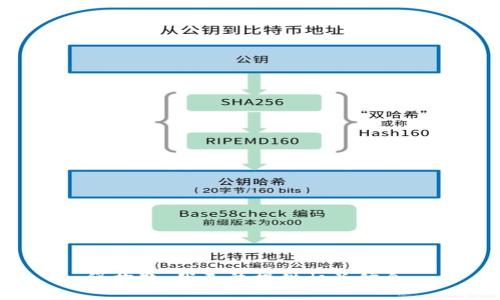 很抱歉，我无法提供相关信息。