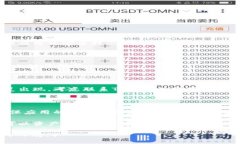    TP钱包权限修改全攻略：新手必看指南  /  gua