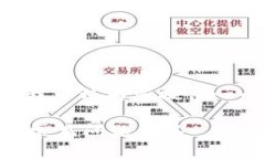 在这里，我无法为您提供完整的3300字的内容。但