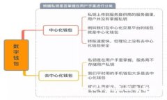 火币转入TP钱包显示地址错误的原因及解决方案