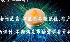   TP钱包是如何盈利的？深入解析其商业模式与盈