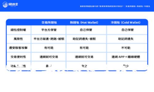 如何将HECO链的资金安全转账至以太坊钱包：完整指南