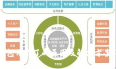 TP钱包用不了的原因及解决方案详解