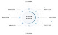 为数字货币设置标语是一个很具创意和战略性的