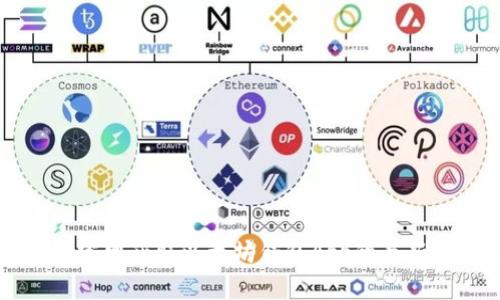 如何在路易威登官网获取以太坊钱包App的最新资讯与下载指南