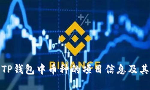如何查询TP钱包中币种的项目信息及其背后价值