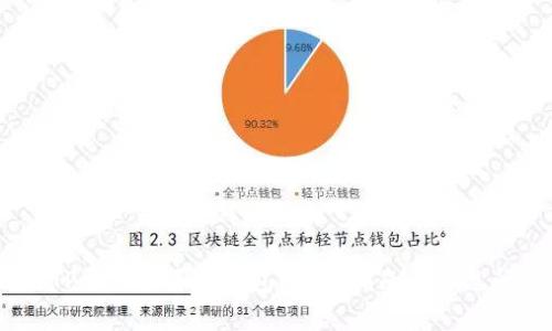 :如何在TP中创建多个钱包？全面指南与常见问题解答