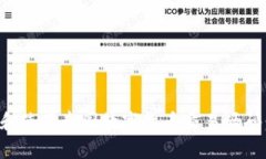 如何获取和使用泰国数字货币交易源码：全面指
