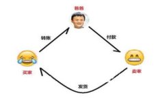 以太坊钱包官网手机app下载：安全便捷的数字资