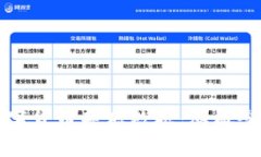 深入探讨数字货币基础数据：从概念到应用详解