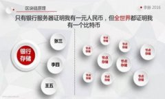  2023年数字货币大涨：哪些币种值得投资？ /