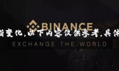 由于涉及数字货币的法律和市场情况不断变化，
