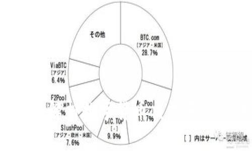 币空间：全面解析数字货币交易平台的未来发展