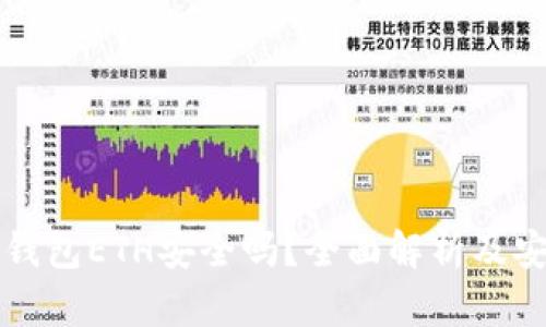 下载以太坊钱包ETH安全吗？全面解析及安全防护指南