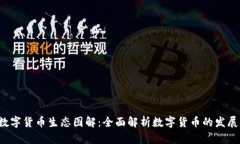  高清数字货币生态图解：全面解析数字货币的发