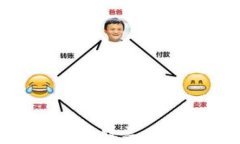 广州国资委数字货币股票：投资机会与市场分析