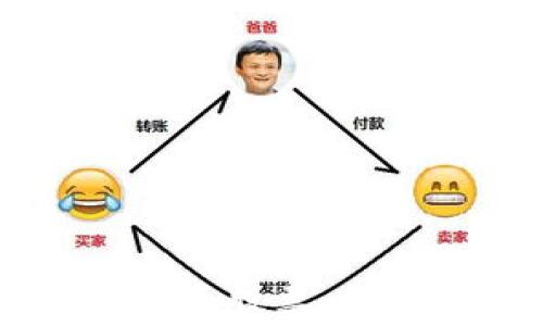 
广州国资委数字货币股票：投资机会与市场分析
