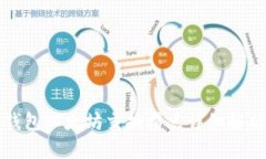 小狐狸钱包以太坊交换滑点详细解析与指南