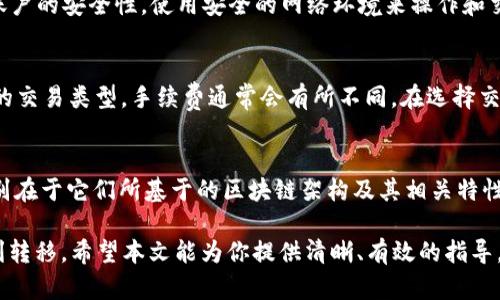   如何将TP钱包中的资产转换为币安链的USDT? / 

 guanjianci TP钱包, 币安链, USDT /guanjianci 

TP钱包作为一个多功能数字货币钱包，支持多种数字资产的存储与管理。而币安链则是由币安交易所开发的区块链网络，USDT则是最为广泛使用的稳定币之一。在这篇文章中，我们将深入探讨如何将TP钱包中的资产转换为币安链的USDT，包括具体的步骤、相关注意事项以及常见问题的解答。

1. 了解TP钱包与币安链
在讨论如何将TP钱包中的资产转换为币安链的USDT之前，首先需要了解TP钱包与币安链的基本概念以及它们之间的关系。
TP钱包是一款支持多种区块链资产的数字货币钱包，用户可以通过TP钱包方便地管理和交易各种类型的加密货币。TP钱包不仅支持以太坊、比特币等主流数字货币，还支持ERC-20、TRC-20等多种代币，使得用户能够在一个平台上管理不同种类的资产。
币安链是一条由币安交易所推出的区块链，旨在提升交易速度和安全性，特别是在交易所内部的交易。币安链的原生代币为BNB，同时，USDT在币安链上也被广泛应用。币安链的优势在于低手续费和快速确认，使得用户能够更加高效地进行交易。

2. 准备工作
在开始将TP钱包中的资产转换为币安链的USDT之前，用户需要完成一些准备工作，确保操作的顺利进行。
首先，确保你的TP钱包已经安装并且账户已经创建。用户需要在TP钱包中有足够的数字资产，不论是原生代币还是其所在链上的交换代币。
其次，选择一个支持币安链的交易所，这里我们以币安交易所为例。用户需要提前在交易所创建账户，完成相关的身份验证，以便在交易所进行交易时能够避免不必要的延迟。
同时，确保你的TP钱包有足够的网络费用用于操作。在进行任何链上交易时，都需要支付一定数量的网络费用，确保有足够的资产进行支付。

3. 如何进行资产转换
一旦准备工作完成，就可以开始将TP钱包中的资产转换为币安链的USDT了。以下是具体的步骤：

第一步：打开TP钱包，选择需要转换的资产。例如，如果你想将ETH转换为USDT，首先选择ETH资产。

第二步：点击“发送”或“交易”按钮。输入你希望转移的ETH数量，以及币安链上USDT的接收地址。务必确保接收地址是正确的，因为一旦发送后，资金很可能无法找回。

第三步：确认交易信息，包括资产类型、数量、接收地址等。检查无误后，提交交易请求并输入必要的密码以确认操作。

第四步：等待交易确认。根据网络的状态，交易确认时间可能会有所不同。完成后，你的资产将会转移到选择的交易所账户中。

4. 在交易所上交易
一旦资产成功转移至你在币安交易所的账户中，接下来便可以进行交易，将其兑换为USDT。

进入币安交易所后，登录你的账户，点击“钱包”选项，找到刚刚转入的资产。选择 “交易” 选项，在交易市场中选择对应的交易对，比如 ETH/USDT。

输入你希望出售的ETH数量，确认交易价格确认后，提交交易请求。成功后，你将在币安交易所的账户中看到USDT的增加。

最后，若需要将USDT提取到其它平台或冷钱包中，需依次点击“提现”，输入提现数量及目标地址，确认无误后提交。

5. 常见的问题及解决方案
在转换TP钱包中的资产为币安链的USDT时，用户可能会遇到各种问题。以下是一些常见问题的详细解答：

问题一：TP钱包中是否可以直接交易币安链的USDT？
TP钱包本身并不直接支持币安链的交易和管理，但用户可以通过将资产转移到支持币安链的交易所，如币安，来实现对USDT的交易和兑换。直接在TP钱包内部交易的功能是相对有限的，主要是为了安全和风险控制。

问题二：交易过程中可能出现哪些风险？
交易过程中可能会遇到多个风险，包括但不限于：资产丢失、网络攻击、价格波动、手续费上涨等风险。在进行交易操作时，务必要注意确保地址的正确性、网络稳定性、提前了解价格波动情况以及手续费变化。

问题三：如何保证我的资产安全？
确保资产安全的关键在于保护好你的私钥和助记词，并定期检查和更新密码。同时，建议使用双重认证等安全措施，以增加账户的安全性。使用安全的网络环境来操作和交易，防止 phishing 攻击。

问题四：为何交易需要支付手续费？
手续费是网络维护的必要费用，矿工需要通过交易手续费来激励他们将交易打包并确认。不同的区块链和交易所以及不同的交易类型，手续费通常会有所不同。在选择交易时，可以通过手续费的高低来判断交易速度。

问题五：币安链的USDT和其他链上的USDT有什么区别？
币安链的USDT与其他区块链（如以太坊、波场等）上的USDT之间并没有实质性区别，它们的价值和功能都是相同的，主要区别在于它们所基于的区块链架构及其相关特性。例如，币安链的USDT通常具有更快的交易速度和更低的手续费。

总结来说，将TP钱包的资产转换为币安链上的USDT涉及多个步骤和细节，每一步都需要谨慎操作，以确保资金的安全与顺利转移。希望本文能为你提供清晰、有效的指导。