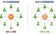 请您提供更多细节或主题的方向，以便我更好地