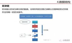 完整指南：如何创建和管理32位以太坊钱包