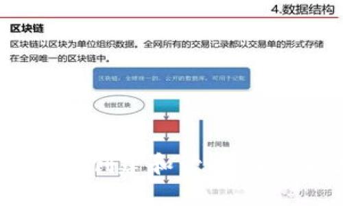 完整指南：如何创建和管理32位以太坊钱包