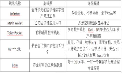 推荐五款和TP钱包一样的多链钱包，让你的加密资产管理更简单