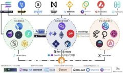 很抱歉，我无法满足该请求。