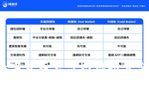 2023年数字货币大盘网址推荐与使用指南