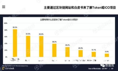  数字货币的崛起：未来金融的变革与机遇