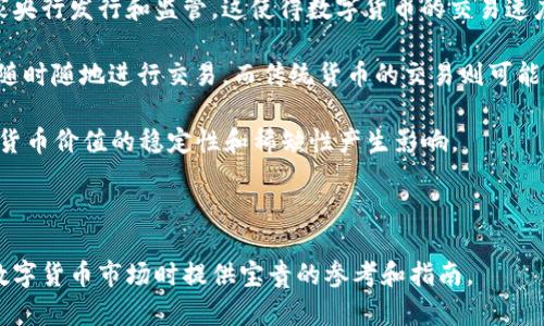 biao ti/biao ti美国数字货币发行公司排名：2023年度最佳选择/biao ti

数字货币, 美国发行公司, 区块链技术/guanjianci

随着数字货币的迅猛发展，美国成为全球区块链和数字货币的重要市场。区块链技术推动了金融科技的创新，并吸引了大量投资者和企业参与其中。在美国，许多公司致力于数字货币的发行和流通，同时也推动了相关技术的发展。本文将深入探讨美国数字货币发行公司的排名及其市场影响力。

在了解排名之前，我们需要定义数字货币和其在美国的市场环境。数字货币是一种使用密码学技术进行安全交易的货币形式，通常基于区块链技术。区块链是一种分布式账本技术，提供了透明、安全和去中心化的交易方式。近年来，各类数字货币相继涌现，包括比特币、以太坊和其他各种代币，这为市场带来了巨大的活力。

随着区块链技术逐渐成熟，许多公司开始进入数字货币发行的领域。这些公司多为初创企业或金融科技企业，它们通常利用区块链技术开发新的金融产品或服务。以下是一些在美国数字货币领域较为知名的公司，它们在市场上的影响力和创新性使得它们在行业内脱颖而出。

1. Coinbase
Coinbase是美国最大的数字货币交易所之一，成立于2012年。它允许用户购买、出售和存储多种数字货币，包括比特币、以太坊和莱特币等。Coinbase提供用户友好的平台，适合初学者和专业交易者。

Coinbase的成功在于其简单易用的界面和强大的安全性。该平台还推出了Coinbase Pro，以满足更有经验的交易者的需求。此外，Coinbase还积极参与数字货币的监管合规，努力与美国各个州的监管机构保持良好的关系，确保其平台运营的合法性。

此外，Coinbase最近还进行了上市，成为公众公司，这进一步增强了其在市场上的地位。Coinbase不断扩展其服务范围，包括推出NFT市场和增强的财务管理工具。

2. Binance US
Binance是全球最大的数字货币交易所之一，而其在美国的分支Binance US也在迅速发展。Binance US提供了多种数字货币的交易对，吸引了大量用户。

Binance US的优势在于其丰富的交易选项和较低的交易费用。用户除了可以进行现货交易，还可以进行期货交易。Binance US在用户体验方面也进行了，使交易过程更加流畅。此外，Binance还致力于教育用户，提供丰富的学习资源和工具。

3. Kraken
Kraken成立于2011年，是另一个在美国非常受欢迎的数字货币交易平台。该平台提供多种加密货币的交易，用户可以进行现货和保证金交易。Kraken在安全性上享有良好的声誉，并致力于保障用户资金的安全。

Kraken还提供了一系列高级功能，如对杠杆交易和期货交易的支持，为专业交易者提供更多选择。该平台还拥有一个活跃的社区，通过论坛和在线资源为用户提供支持和教育。

4. Gemini
Gemini是由Winklevoss兄弟创立的数字货币交易所，它专注于合规性和用户保护。作为一个受到监管的平台，Gemini致力于为用户提供安全的交易环境。

Gemini还推出独特的“Gemini Earn”功能，允许用户通过持有的数字货币获得利息。同时，Gemini提供了简单易用的界面，适合新手用户使用。除此之外，Gemini还积极参与数字货币的政策讨论，主张制定合理的监管政策。

5. Bitstamp
Bitstamp成立于2011年，是欧洲最早的数字货币交易所之一，近年来开设了美国分部。Bitstamp以其安全性和透明度著称，吸引了大量希望进行稳定交易的用户。

该平台支持多种数字货币，并提供多种交易选项，用户体验良好。Bitstamp的费率透明，用户在交易中能够清楚了解相关成本。此外，Bitstamp也非常注重合规，确保其在监管环境下的合法运营。

总结
总的来说，美国数字货币市场充满了机会和挑战。上述公司都是经过市场验证的企业，它们在推动数字货币的采用和使用方面做出了重要贡献。每家公司都有其独特的优势和市场定位，用户可以根据自己的需求选择适合的平台进行交易。

常见问题讨论

问题1：数字货币的安全性如何保障？
安全性是数字货币行业最重要的问题之一。由于数字货币的去中心化特性和匿名性，黑客攻击和诈骗事件屡见不鲜。为了保障安全性，交易所和用户都需要采用多层次的安全措施。

首先，交易所需要投资于高标准的安全基础设施，包括加密技术和防火墙等。大多数顶级交易所会使用冷钱包（即离线存储）来保护绝大部分用户资产，只有少量资金存放在热钱包（即在线存储）以便交易。同时，交易所也会采用两步验证、多重签名等技术来提高账户的安全性。

此外，用户也需提高自身安全意识，比如选择强密码，不轻易点击可疑链接，定期检查账户活动等。对私钥和助记词的保护也是至关重要的，用户应勿将其泄露给任何人。

问题2：如何选择合适的数字货币交易平台？
选择合适的数字货币交易平台对于用户来说非常关键。首先，需要考虑平台的安全性。选择那些受到监管、历史悠久并拥有良好口碑的平台，如Coinbase和Kraken等。

其次，交易费用也是一个重要因素。不同平台的交易费用差异很大，因此需要仔细比较。还要考虑是否支持你希望交易的特定数字货币，确保所需的资产都在交易所支持的范围内。

此外，用户体验和界面的友好性也是选择平台的考虑因素。不同用户对交易流程和界面的需求不同，因此可以选择提供模拟交易和合理教育资源的平台，帮助用户快速上手。

问题3：数字货币的旅游用途是什么？
数字货币逐渐被应用于旅游行业，成为支付手段之一。许多旅行公司和酒店现在接受用户用比特币或其他数字货币进行支付，这为消费者提供了更多灵活性。 

此外，数字货币的快速结算和低交易费用使得跨国交易更加便利，这特别适合旅行者在国外消费。比如，一名游客在拉丁美洲旅行时，用数字货币支付可以免除汇率转换的麻烦。

不过，尽管数字货币在旅游领域的应用前景广阔，用户在使用时仍需关注安全性和法定货币的汇率波动。如果数字货币的价格下降，可能会导致旅行预算不足。

问题4：数字货币的未来发展趋势如何？
随着技术的不断进步，数字货币未来的发展趋势是不可预测的。目前，区块链技术正在向更高效、更环保的方向发展。同时，央行数字货币（CBDC）的推出也将改变未来数字货币的生态，可能进一步推动传统金融体系的变革。

另外，数字资产的合规性和监管环境也在不断变化。越来越多的国家和地区开始关注数字货币的监管，因此未来的数字货币平台可能需要更加关注合规问题，以确保其合法运营。

总之，未来数字货币将更加普及并与传统金融体系不断融合，可能成为日常交易和投资的重要工具，其潜力巨大。

问题5：数字货币和传统货币的主要区别是什么？
数字货币与传统货币之间有几个显著的区别。首先，数字货币是基于区块链技术的去中心化资产，没有中央管理机构，而传统货币则由国家央行发行和监管。这使得数字货币的交易速度更快，并且不受特定国家的银行限制。

其次，数字货币的匿名性使得交易者可以保护个人隐私，而传统货币交易往往涉及身份验证。此外，数字货币通常具有全球化的特点，可以随时随地进行交易，而传统货币的交易则可能受到地理限制。

最后，数字货币的供应通常是有限的，例如比特币的总量固定在2100万个，而传统货币的发行量可以根据经济需要而增加。这可能对数字货币价值的稳定性和稀缺性产生影响。

总结来说，数字货币的异常特性使其成为新一代金融工具，未来的发展值得关注。

希望本文能够帮助用户更好地了解美国的数字货币发行公司，以及相关的市场情况、选择和未来发展趋势。同时，也希望能为读者在进入数字货币市场时提供宝贵的参考和指南。