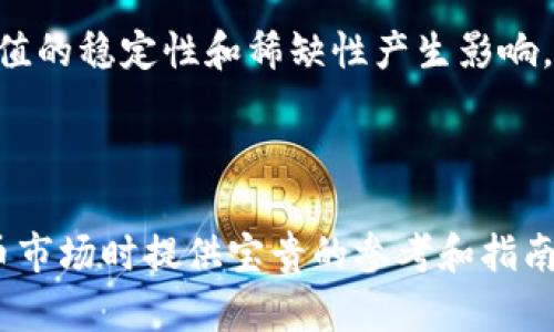 biao ti/biao ti美国数字货币发行公司排名：2023年度最佳选择/biao ti

数字货币, 美国发行公司, 区块链技术/guanjianci

随着数字货币的迅猛发展，美国成为全球区块链和数字货币的重要市场。区块链技术推动了金融科技的创新，并吸引了大量投资者和企业参与其中。在美国，许多公司致力于数字货币的发行和流通，同时也推动了相关技术的发展。本文将深入探讨美国数字货币发行公司的排名及其市场影响力。

在了解排名之前，我们需要定义数字货币和其在美国的市场环境。数字货币是一种使用密码学技术进行安全交易的货币形式，通常基于区块链技术。区块链是一种分布式账本技术，提供了透明、安全和去中心化的交易方式。近年来，各类数字货币相继涌现，包括比特币、以太坊和其他各种代币，这为市场带来了巨大的活力。

随着区块链技术逐渐成熟，许多公司开始进入数字货币发行的领域。这些公司多为初创企业或金融科技企业，它们通常利用区块链技术开发新的金融产品或服务。以下是一些在美国数字货币领域较为知名的公司，它们在市场上的影响力和创新性使得它们在行业内脱颖而出。

1. Coinbase
Coinbase是美国最大的数字货币交易所之一，成立于2012年。它允许用户购买、出售和存储多种数字货币，包括比特币、以太坊和莱特币等。Coinbase提供用户友好的平台，适合初学者和专业交易者。

Coinbase的成功在于其简单易用的界面和强大的安全性。该平台还推出了Coinbase Pro，以满足更有经验的交易者的需求。此外，Coinbase还积极参与数字货币的监管合规，努力与美国各个州的监管机构保持良好的关系，确保其平台运营的合法性。

此外，Coinbase最近还进行了上市，成为公众公司，这进一步增强了其在市场上的地位。Coinbase不断扩展其服务范围，包括推出NFT市场和增强的财务管理工具。

2. Binance US
Binance是全球最大的数字货币交易所之一，而其在美国的分支Binance US也在迅速发展。Binance US提供了多种数字货币的交易对，吸引了大量用户。

Binance US的优势在于其丰富的交易选项和较低的交易费用。用户除了可以进行现货交易，还可以进行期货交易。Binance US在用户体验方面也进行了，使交易过程更加流畅。此外，Binance还致力于教育用户，提供丰富的学习资源和工具。

3. Kraken
Kraken成立于2011年，是另一个在美国非常受欢迎的数字货币交易平台。该平台提供多种加密货币的交易，用户可以进行现货和保证金交易。Kraken在安全性上享有良好的声誉，并致力于保障用户资金的安全。

Kraken还提供了一系列高级功能，如对杠杆交易和期货交易的支持，为专业交易者提供更多选择。该平台还拥有一个活跃的社区，通过论坛和在线资源为用户提供支持和教育。

4. Gemini
Gemini是由Winklevoss兄弟创立的数字货币交易所，它专注于合规性和用户保护。作为一个受到监管的平台，Gemini致力于为用户提供安全的交易环境。

Gemini还推出独特的“Gemini Earn”功能，允许用户通过持有的数字货币获得利息。同时，Gemini提供了简单易用的界面，适合新手用户使用。除此之外，Gemini还积极参与数字货币的政策讨论，主张制定合理的监管政策。

5. Bitstamp
Bitstamp成立于2011年，是欧洲最早的数字货币交易所之一，近年来开设了美国分部。Bitstamp以其安全性和透明度著称，吸引了大量希望进行稳定交易的用户。

该平台支持多种数字货币，并提供多种交易选项，用户体验良好。Bitstamp的费率透明，用户在交易中能够清楚了解相关成本。此外，Bitstamp也非常注重合规，确保其在监管环境下的合法运营。

总结
总的来说，美国数字货币市场充满了机会和挑战。上述公司都是经过市场验证的企业，它们在推动数字货币的采用和使用方面做出了重要贡献。每家公司都有其独特的优势和市场定位，用户可以根据自己的需求选择适合的平台进行交易。

常见问题讨论

问题1：数字货币的安全性如何保障？
安全性是数字货币行业最重要的问题之一。由于数字货币的去中心化特性和匿名性，黑客攻击和诈骗事件屡见不鲜。为了保障安全性，交易所和用户都需要采用多层次的安全措施。

首先，交易所需要投资于高标准的安全基础设施，包括加密技术和防火墙等。大多数顶级交易所会使用冷钱包（即离线存储）来保护绝大部分用户资产，只有少量资金存放在热钱包（即在线存储）以便交易。同时，交易所也会采用两步验证、多重签名等技术来提高账户的安全性。

此外，用户也需提高自身安全意识，比如选择强密码，不轻易点击可疑链接，定期检查账户活动等。对私钥和助记词的保护也是至关重要的，用户应勿将其泄露给任何人。

问题2：如何选择合适的数字货币交易平台？
选择合适的数字货币交易平台对于用户来说非常关键。首先，需要考虑平台的安全性。选择那些受到监管、历史悠久并拥有良好口碑的平台，如Coinbase和Kraken等。

其次，交易费用也是一个重要因素。不同平台的交易费用差异很大，因此需要仔细比较。还要考虑是否支持你希望交易的特定数字货币，确保所需的资产都在交易所支持的范围内。

此外，用户体验和界面的友好性也是选择平台的考虑因素。不同用户对交易流程和界面的需求不同，因此可以选择提供模拟交易和合理教育资源的平台，帮助用户快速上手。

问题3：数字货币的旅游用途是什么？
数字货币逐渐被应用于旅游行业，成为支付手段之一。许多旅行公司和酒店现在接受用户用比特币或其他数字货币进行支付，这为消费者提供了更多灵活性。 

此外，数字货币的快速结算和低交易费用使得跨国交易更加便利，这特别适合旅行者在国外消费。比如，一名游客在拉丁美洲旅行时，用数字货币支付可以免除汇率转换的麻烦。

不过，尽管数字货币在旅游领域的应用前景广阔，用户在使用时仍需关注安全性和法定货币的汇率波动。如果数字货币的价格下降，可能会导致旅行预算不足。

问题4：数字货币的未来发展趋势如何？
随着技术的不断进步，数字货币未来的发展趋势是不可预测的。目前，区块链技术正在向更高效、更环保的方向发展。同时，央行数字货币（CBDC）的推出也将改变未来数字货币的生态，可能进一步推动传统金融体系的变革。

另外，数字资产的合规性和监管环境也在不断变化。越来越多的国家和地区开始关注数字货币的监管，因此未来的数字货币平台可能需要更加关注合规问题，以确保其合法运营。

总之，未来数字货币将更加普及并与传统金融体系不断融合，可能成为日常交易和投资的重要工具，其潜力巨大。

问题5：数字货币和传统货币的主要区别是什么？
数字货币与传统货币之间有几个显著的区别。首先，数字货币是基于区块链技术的去中心化资产，没有中央管理机构，而传统货币则由国家央行发行和监管。这使得数字货币的交易速度更快，并且不受特定国家的银行限制。

其次，数字货币的匿名性使得交易者可以保护个人隐私，而传统货币交易往往涉及身份验证。此外，数字货币通常具有全球化的特点，可以随时随地进行交易，而传统货币的交易则可能受到地理限制。

最后，数字货币的供应通常是有限的，例如比特币的总量固定在2100万个，而传统货币的发行量可以根据经济需要而增加。这可能对数字货币价值的稳定性和稀缺性产生影响。

总结来说，数字货币的异常特性使其成为新一代金融工具，未来的发展值得关注。

希望本文能够帮助用户更好地了解美国的数字货币发行公司，以及相关的市场情况、选择和未来发展趋势。同时，也希望能为读者在进入数字货币市场时提供宝贵的参考和指南。