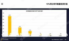 如何在TP钱包中轻松兑换HT：完整操作指南