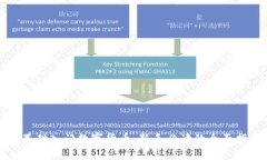零基础入门数字货币：新手必读的全面指南
