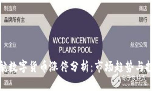 北斗导航数字货币涨停分析：市场趋势与投资机会