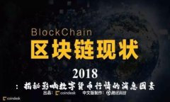 : 揭秘影响数字货币行情的消息因素