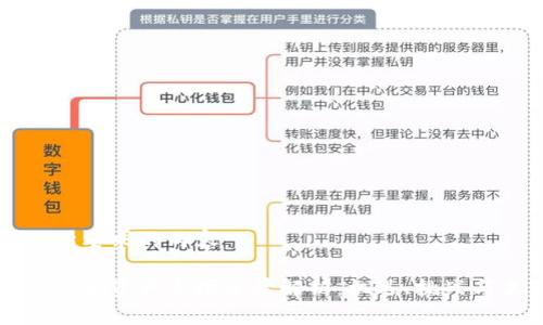 以下是您所要求的内容：

中国数字货币资产市场全景解析：机遇、挑战与未来发展