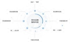   - 物联网与央行数字货币：未来金融生态的创新
