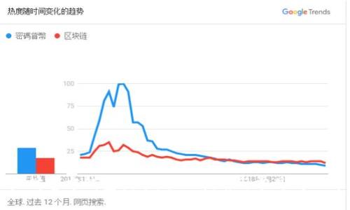 br

以太坊官方钱包挖矿：全面指南与常见问题解答