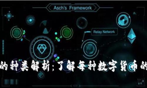 : 数字货币的种类解析：了解每种数字货币的特性与应用