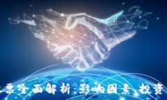  数字货币停牌股票全面解析：影响因素、投资策