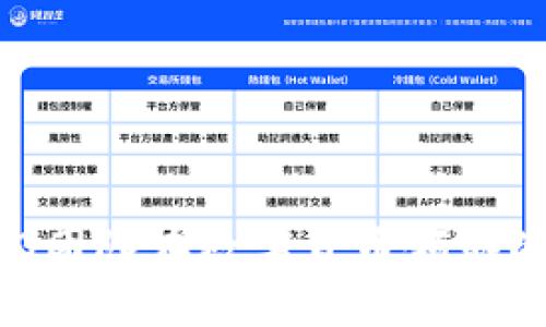 深入探讨SFG团队在数字货币领域的创新与应用