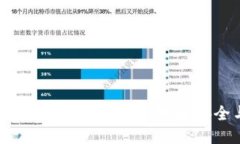 从交易所提币到TP钱包：确保地址安全与操作指南