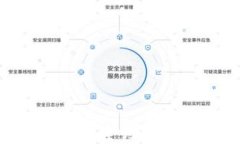 如何选择TP钱包网络系列：全面指南与最佳选择