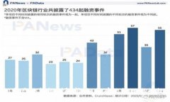 :TP钱包资产换算机制解析：如何有效管理你的数