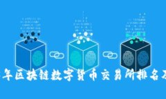 2023年区块链数字货币交易所排名及分析