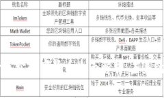 2023年PUP平行宇宙数字货币全面解析：未来的数字