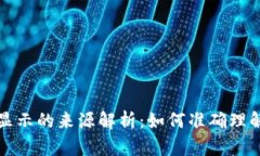 TP钱包中价格显示的来源解析：如何准确理解数字