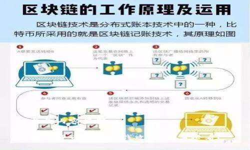 首页内容框架  

数字货币理财赚钱攻略：新手必看！